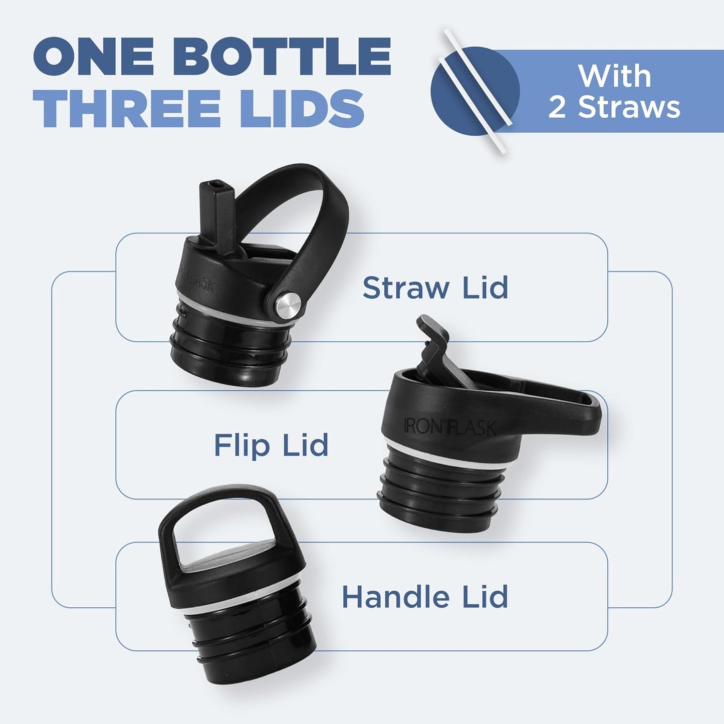 Camping & Hiking Hydration Canteens - 3 Lids (Narrow Straw Lid) Leak Proof Vacuum Insulated Stainless Steel - Hot & Cold Double Walled Sports Water Bottle - Midnight Black, 24 Oz