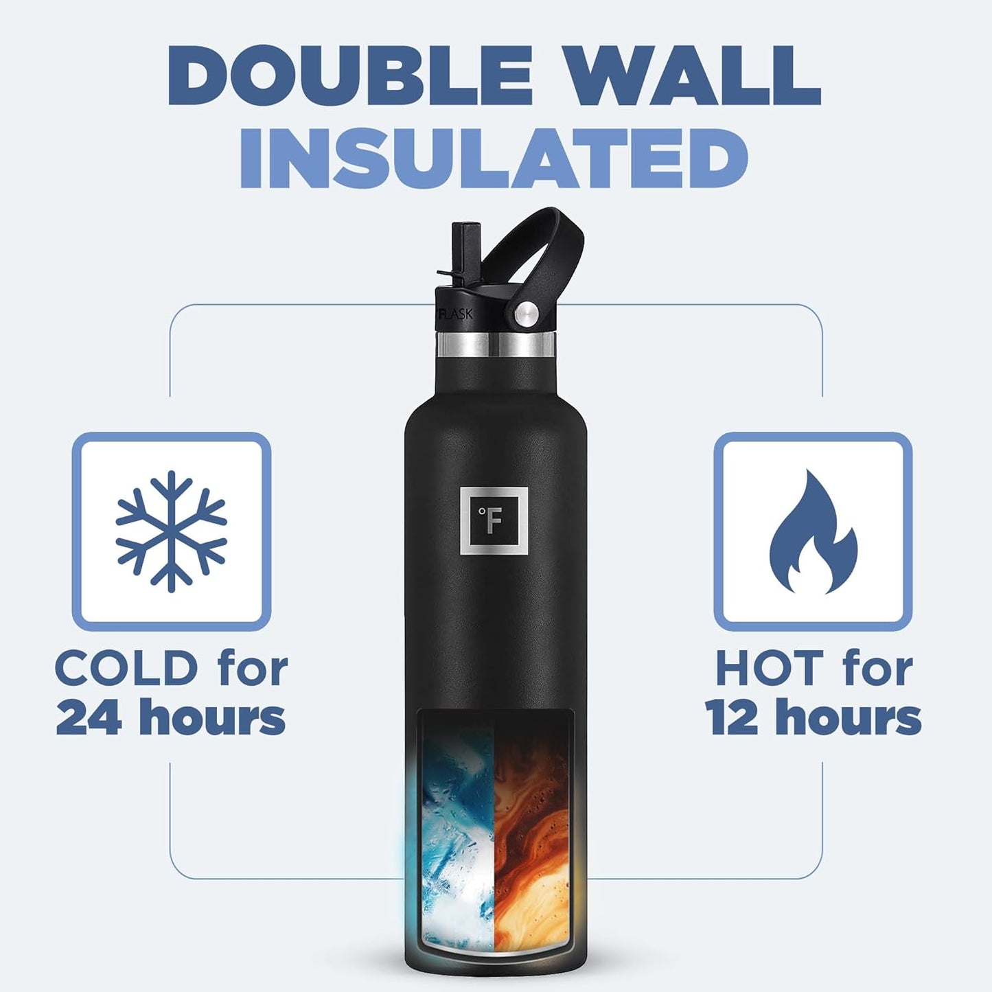 Camping & Hiking Hydration Canteens - 3 Lids (Narrow Straw Lid) Leak Proof Vacuum Insulated Stainless Steel - Hot & Cold Double Walled Sports Water Bottle - Midnight Black, 24 Oz