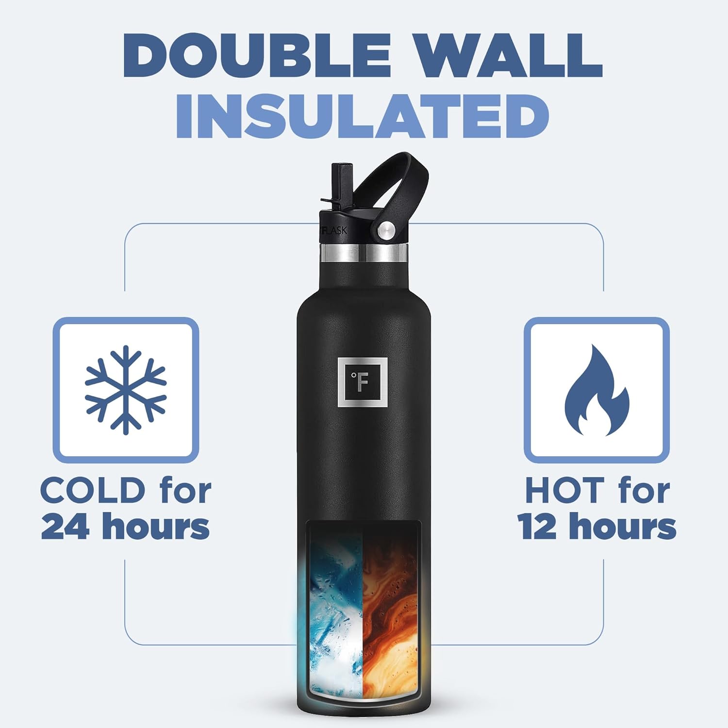 Camping & Hiking Hydration Canteens - 3 Lids (Narrow Straw Lid) Leak Proof Vacuum Insulated Stainless Steel - Hot & Cold Double Walled Sports Water Bottle - Midnight Black, 24 Oz
